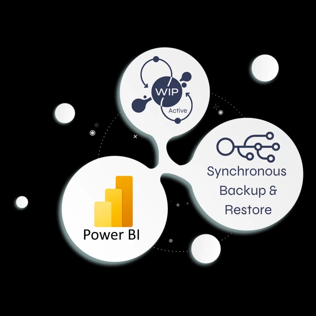 Continuous Backup and Selective restore for Power BI and Microsoft Fabric